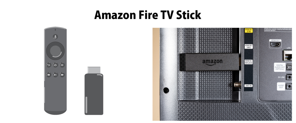 Amazon Fire TV Stickイメージ